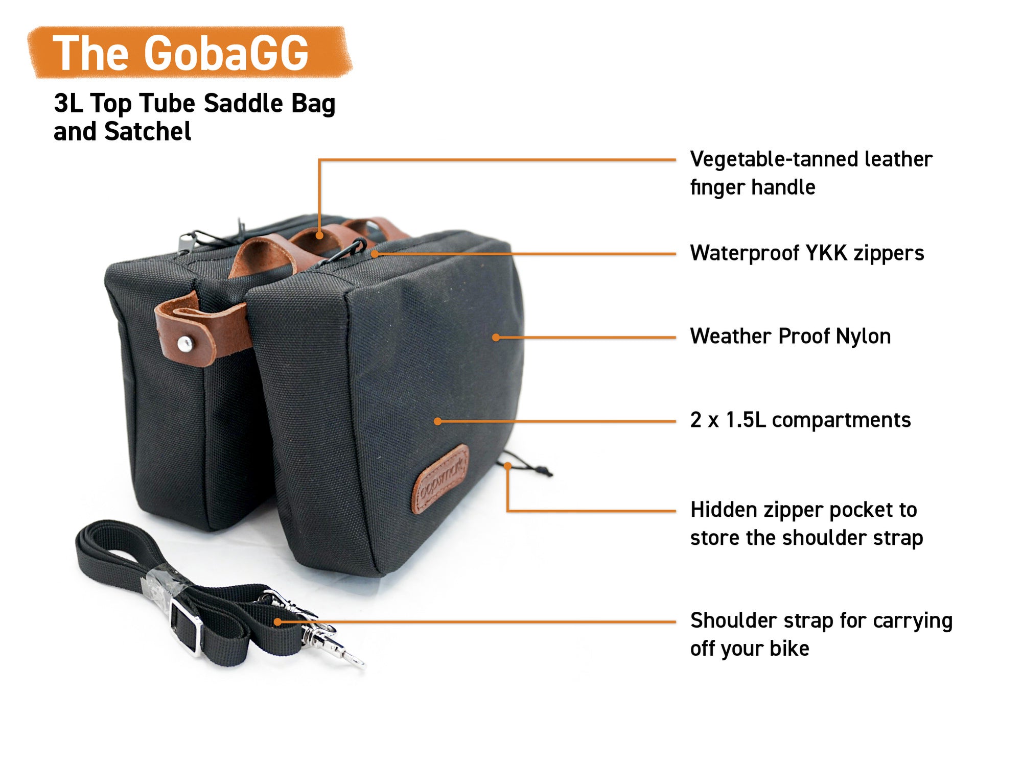 Bicycle GoBaGG - The bike purse - Oopsmark
